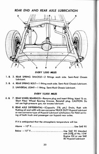 1949 Dodge Truck Manual-22.jpg